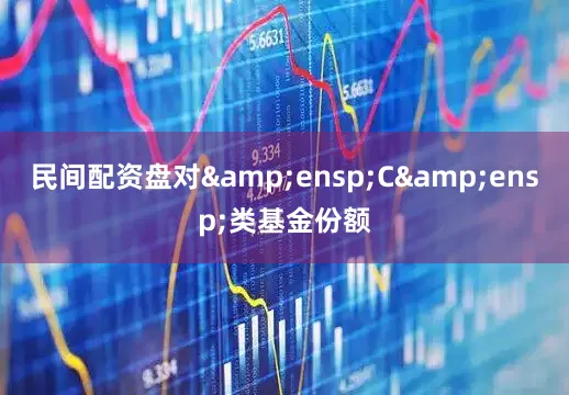 民间配资盘对&ensp;C&ensp;类基金份额